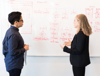 How can I close the skills gap? How can I close the skills gap?