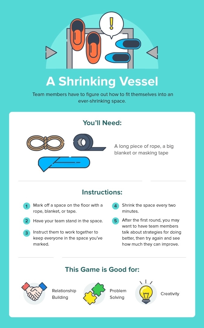 A Shrinking Vessel