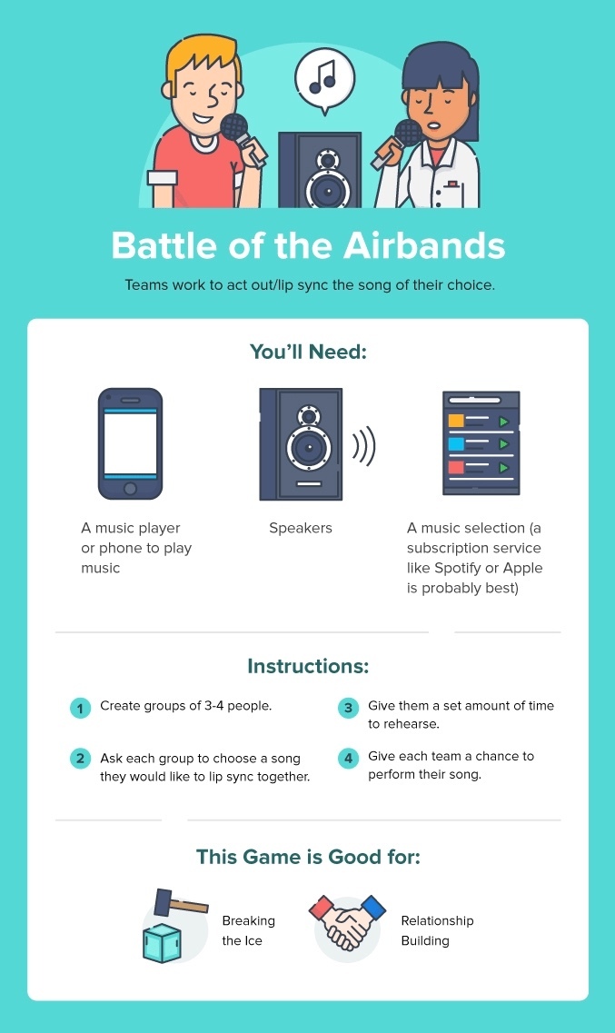 Battle of the Airbands