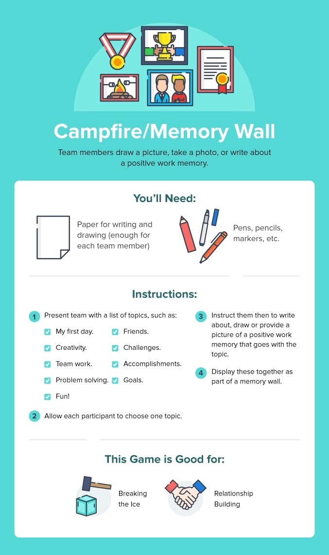 Campfire or Memory Wall Campfire or Memory Wall