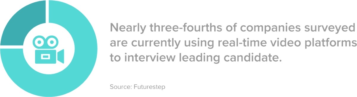 How To Use Video In Your Recruiting Process How To Use Video In Your Recruiting Process