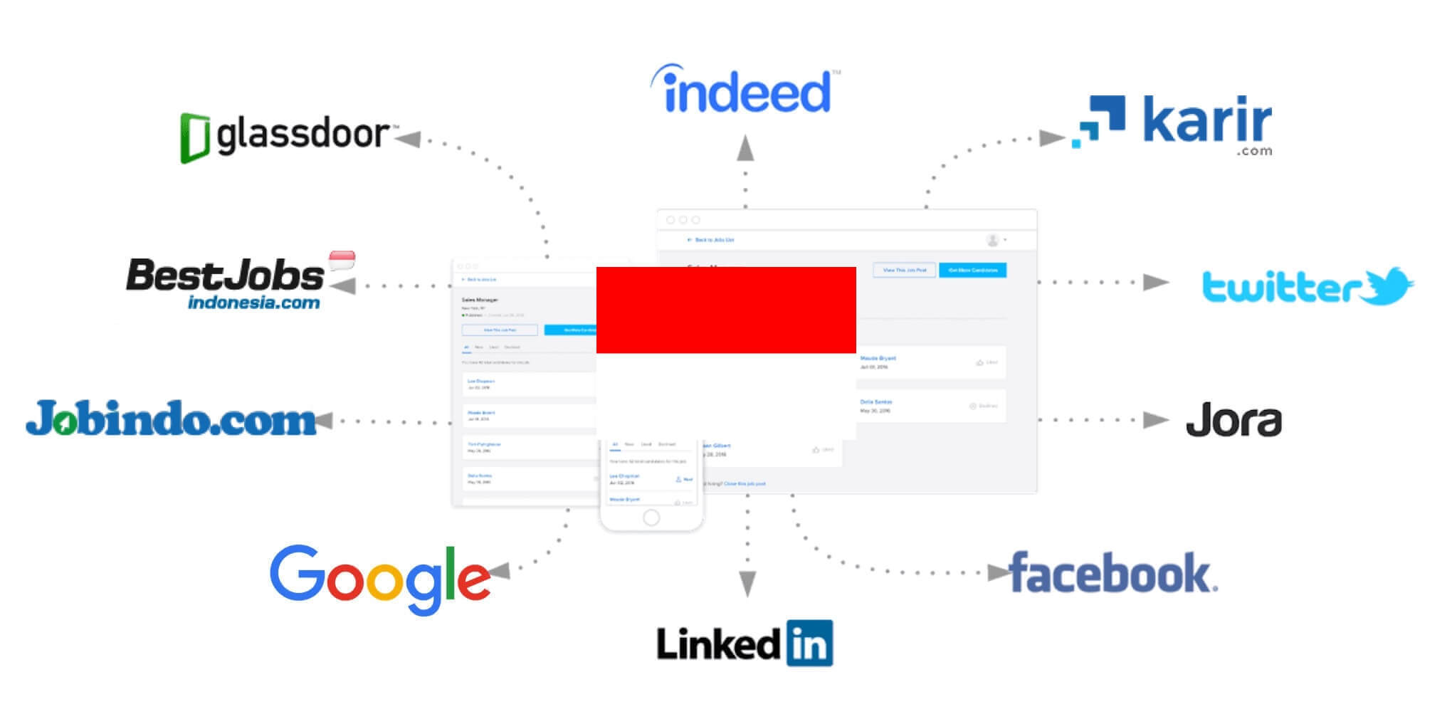 Top 10 Job Posting Sites In Indonesia Updated For 2018 top-10-job-posting-sites-in-indonesia-updated-for-2018