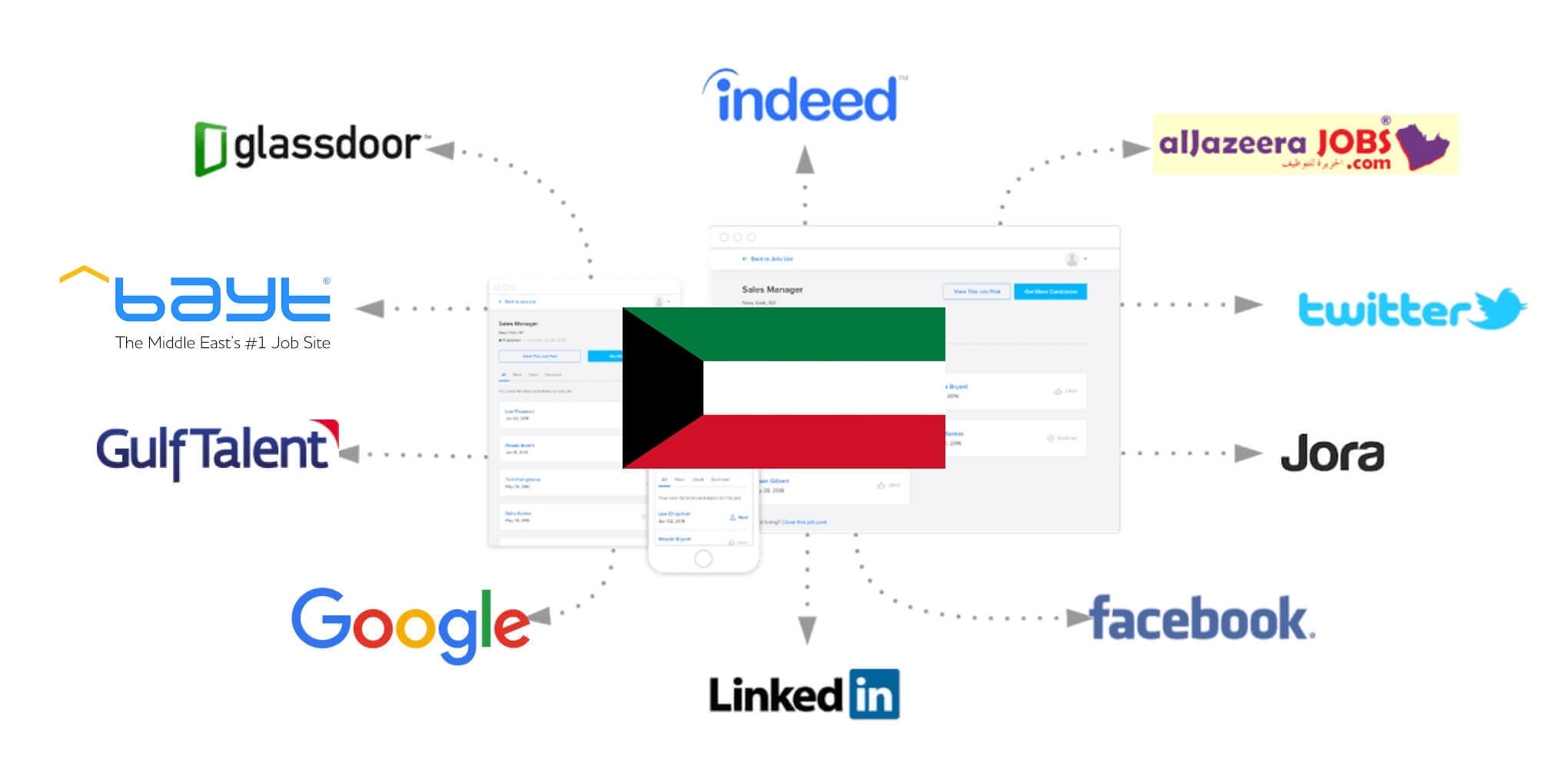 top sites for jobs