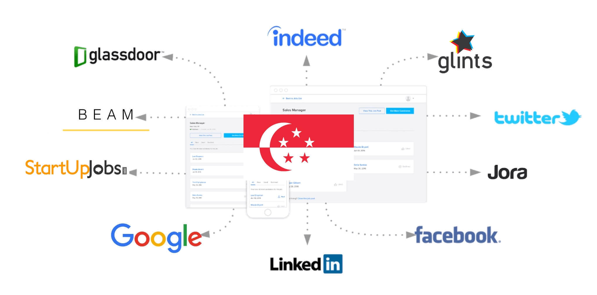 top sites for jobs