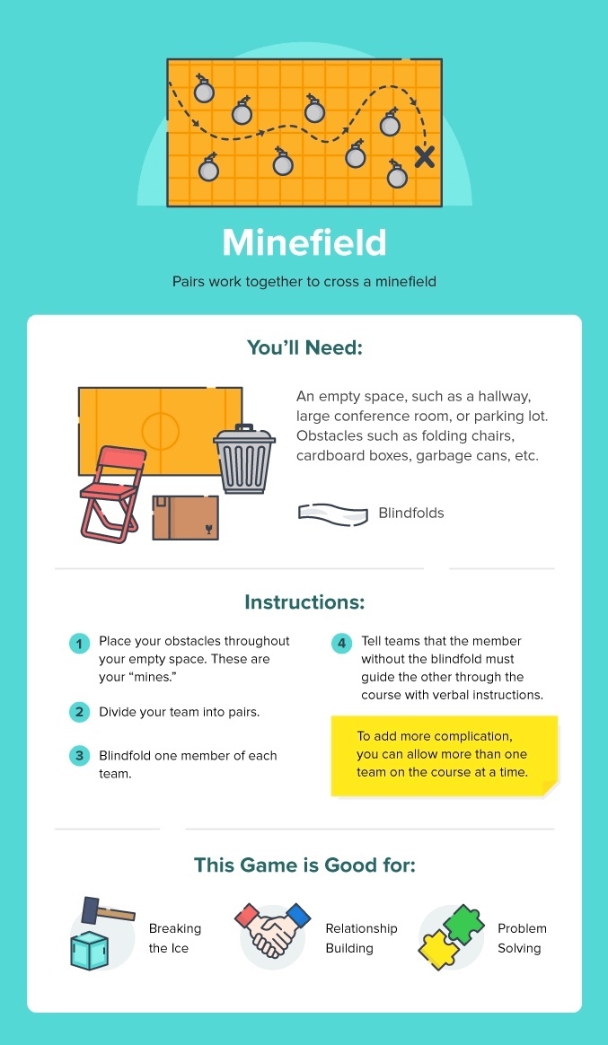 Top 37 Team Building Activities + Illustrated Instructions