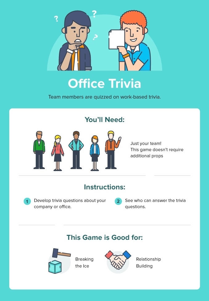 Office Trivia