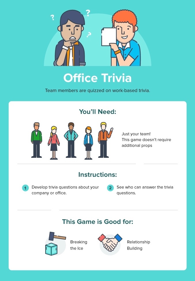 Office Trivia Office Trivia