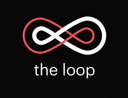 The Loop Pricing, How to Post, Key Information, and FAQs