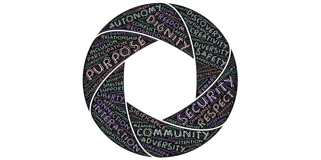 What Is Full Life Cycle Recruiting What Is Full Life Cycle Recruiting