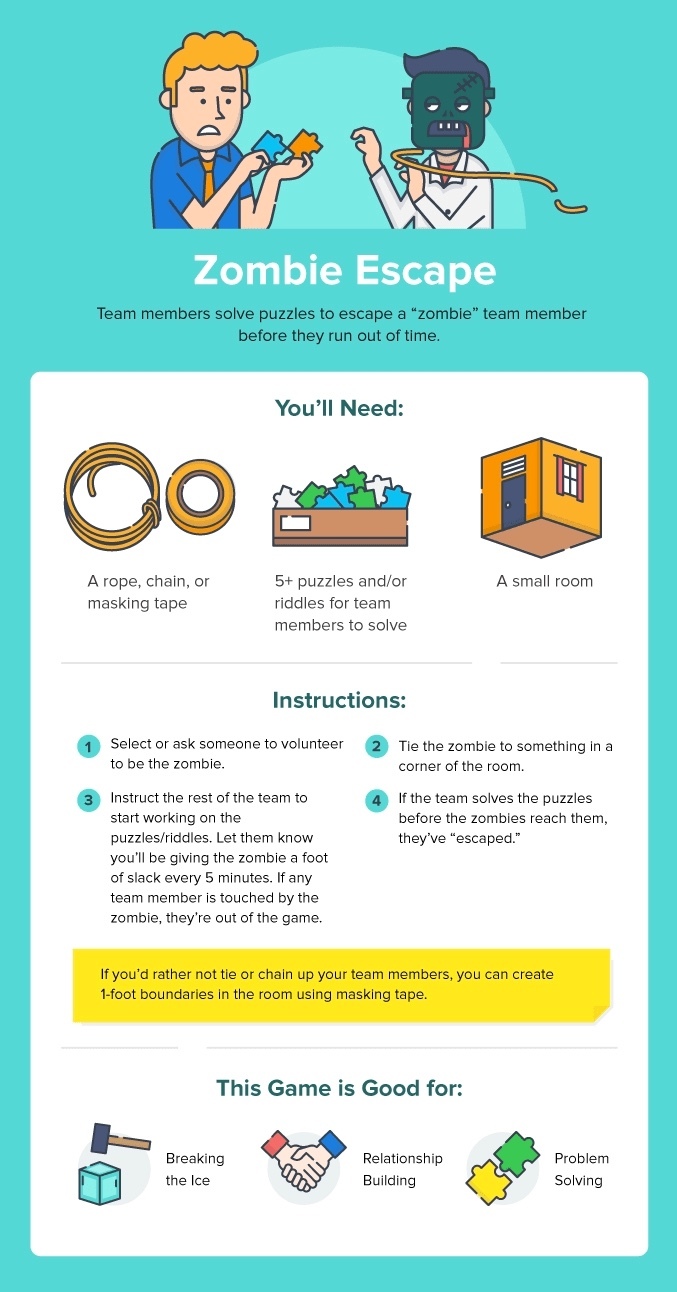 Solved Instructions. In this activity, we will practice