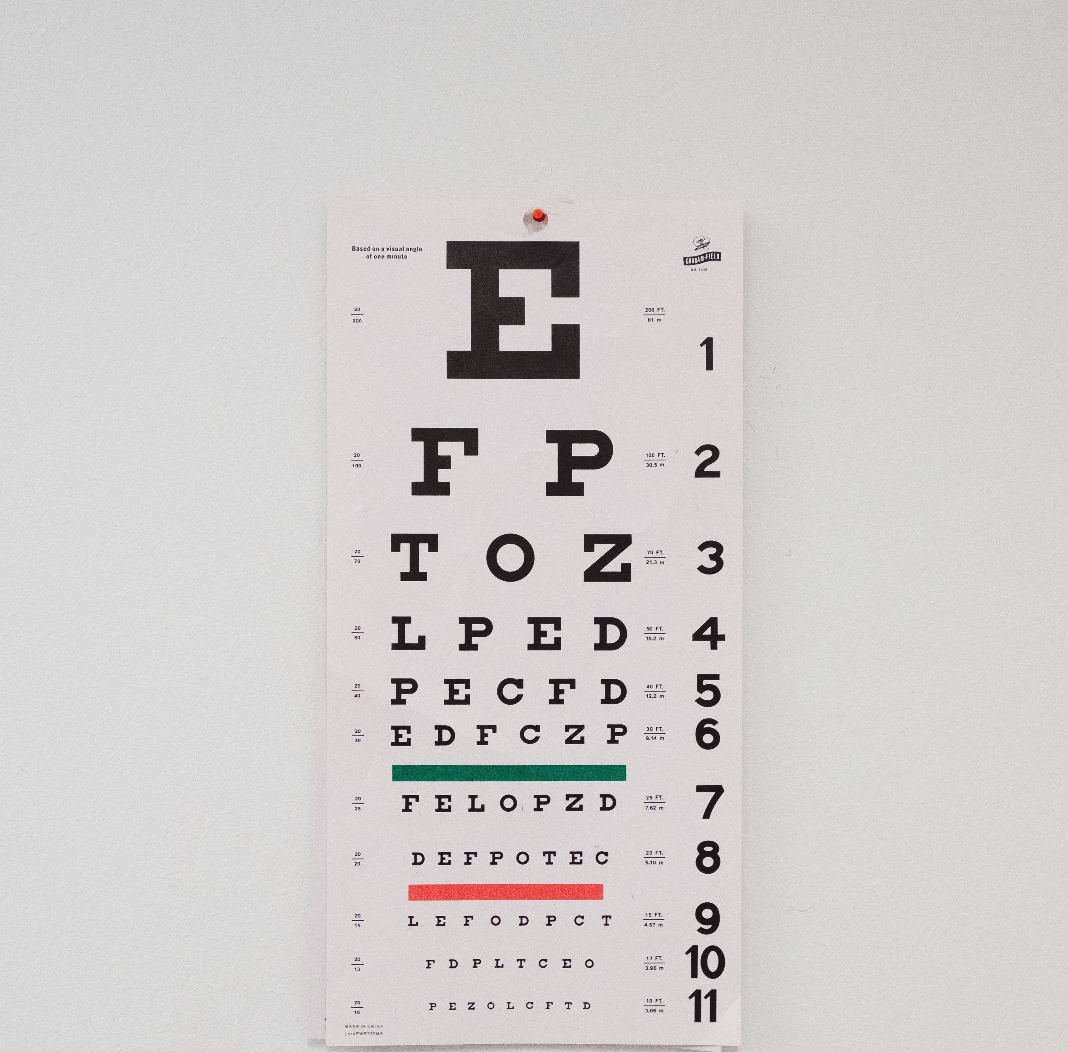 Las mejores bolsas de trabajo de optometría