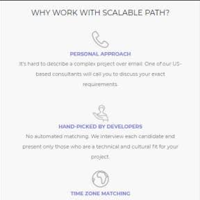 Get matched with freelance developers.