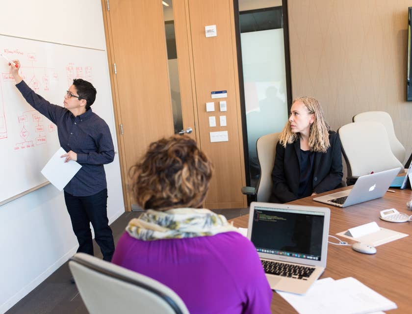 Application Developers deliberating inside the meeting room during the initial phase of the project