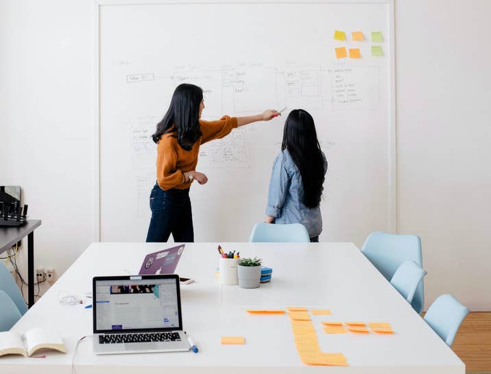 Advertising Manager Interview Questions