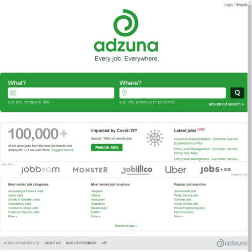 How to Post a Job on Adzuna: