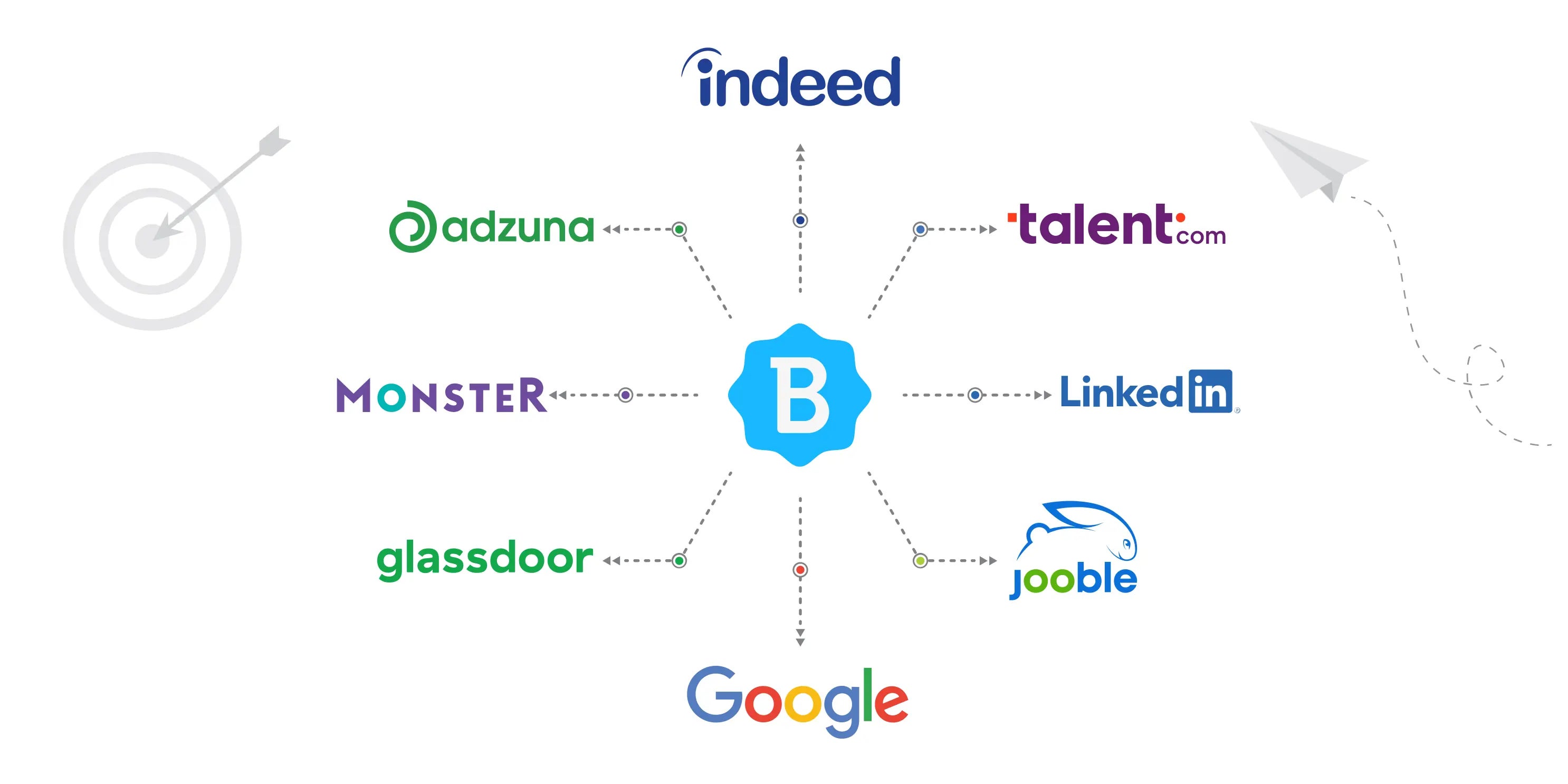 Preview of betterteam.com