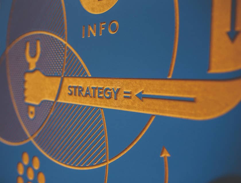 A poster that reads "STRATEGY" used to inspire a business continuity plan.