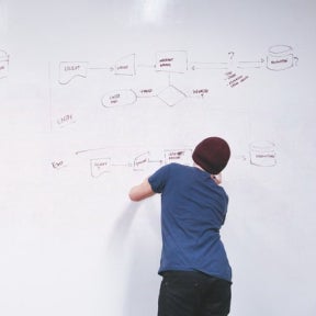 Come up with prevention strategies.