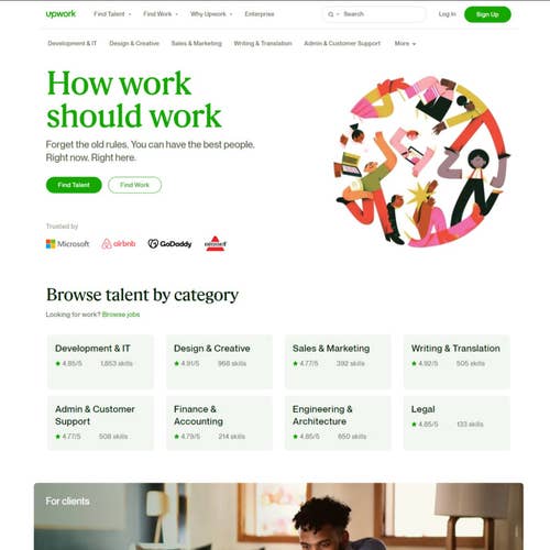 Cómo publicar un proyecto en Upwork: