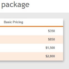 Select your payment package.