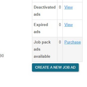 Create your job post