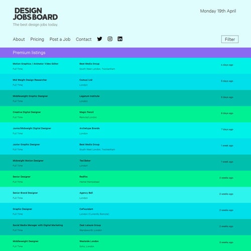 How to Post a Job on Design Jobs Board:
