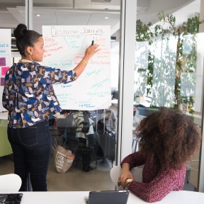 Develop a strategy and a timeline.