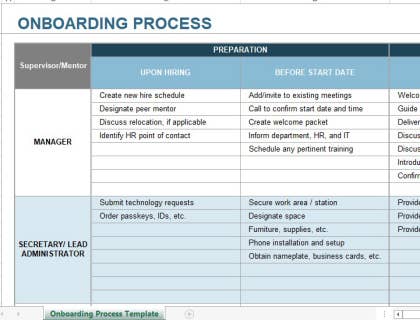 onboarding betterteam