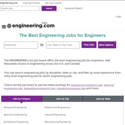 How to Post a Job on Engineering.com: