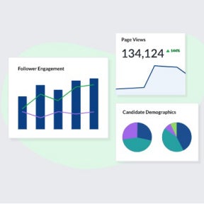 Review your analytics.