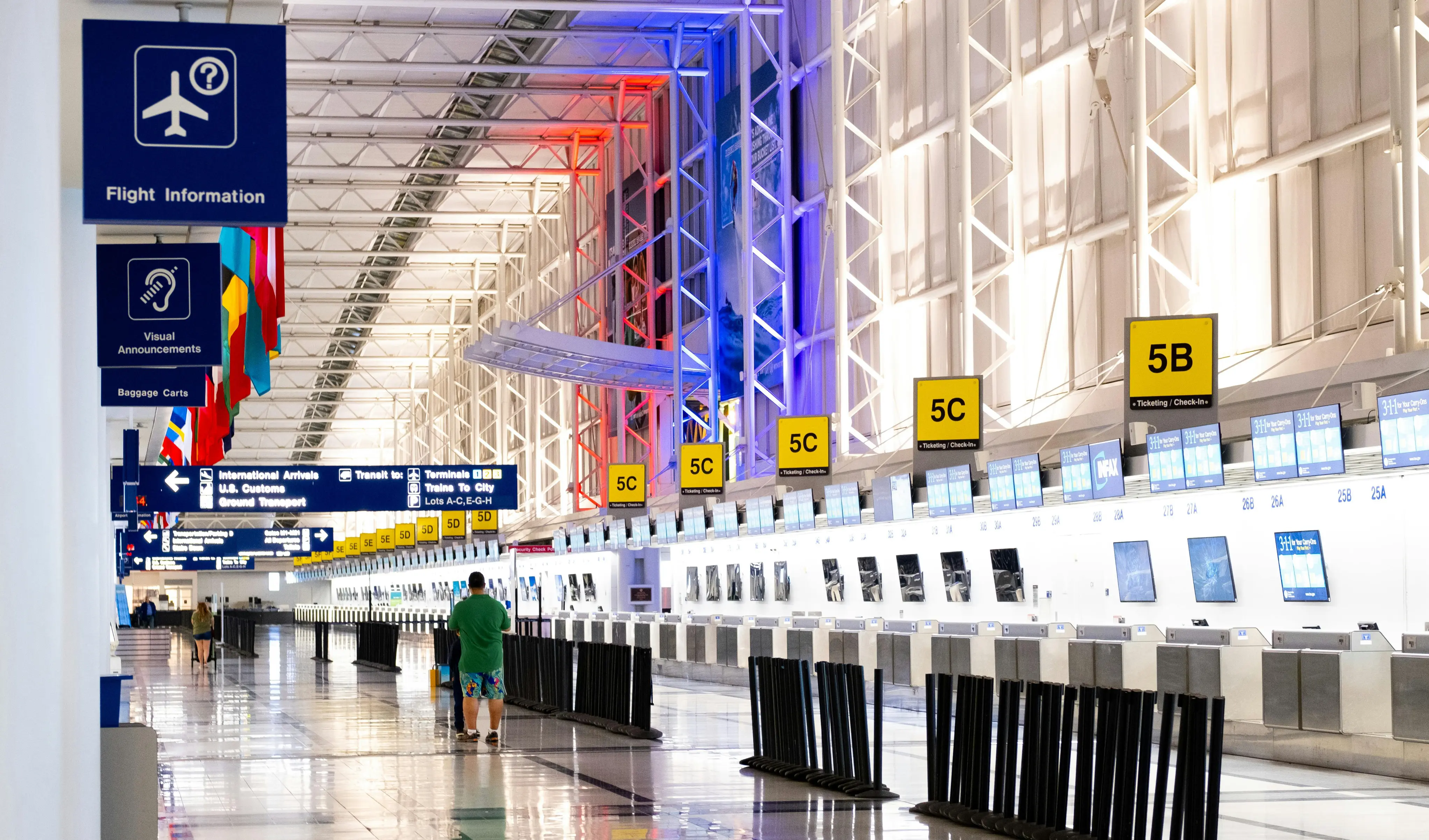 Ground Staff Job Description