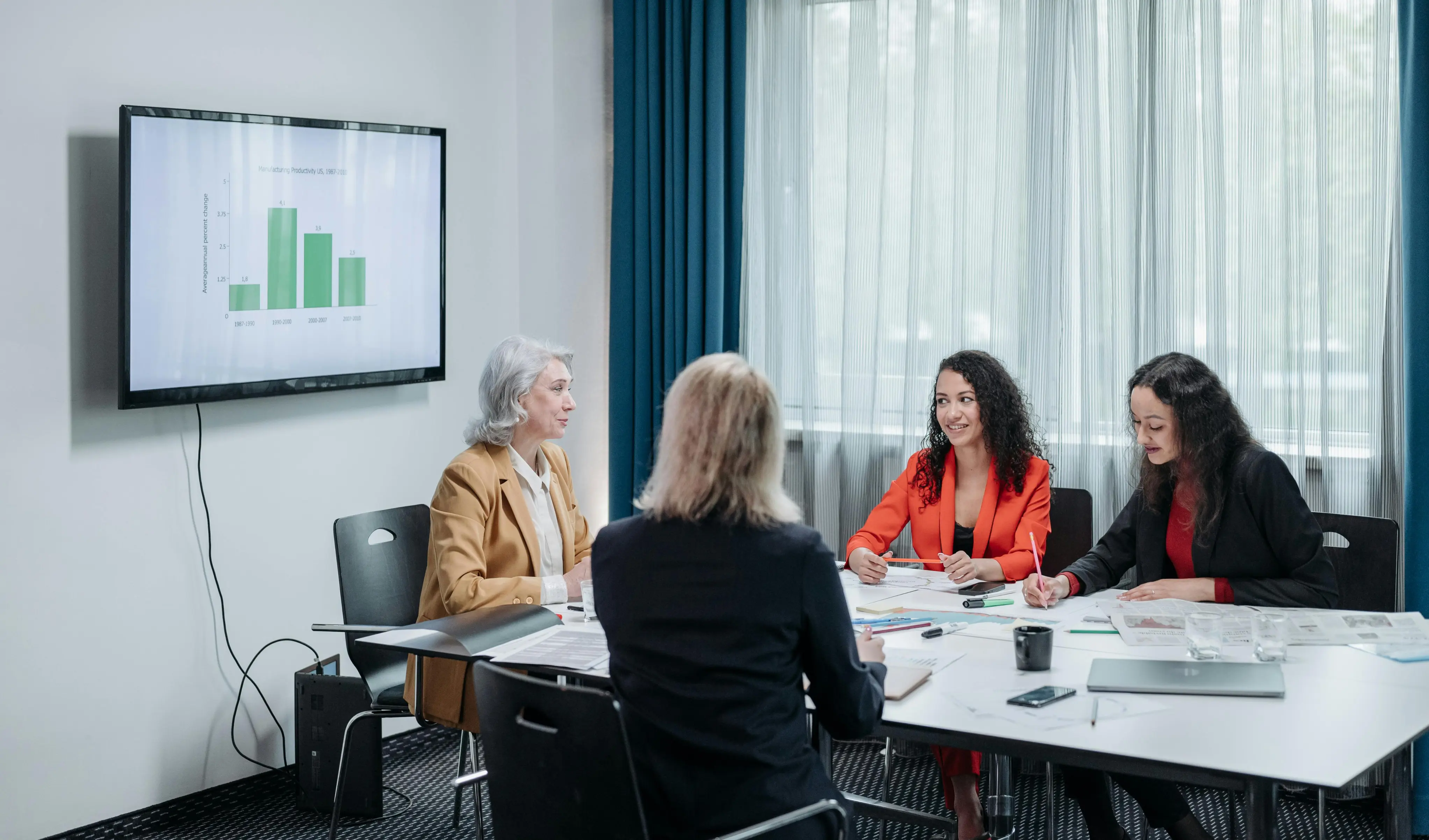 Head of Operations Interview Questions