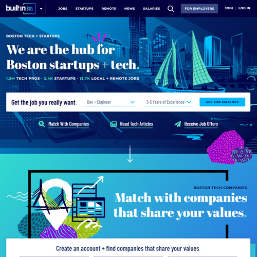 Built in boston