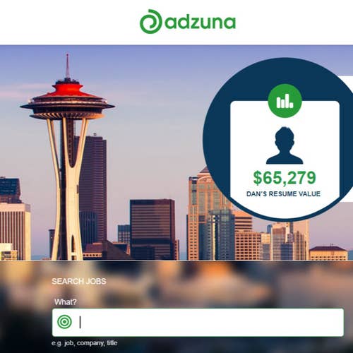 How to Post a Job on Adzuna:
