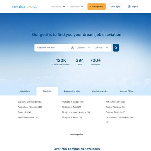 How to Post a Job on AviationCV.com: