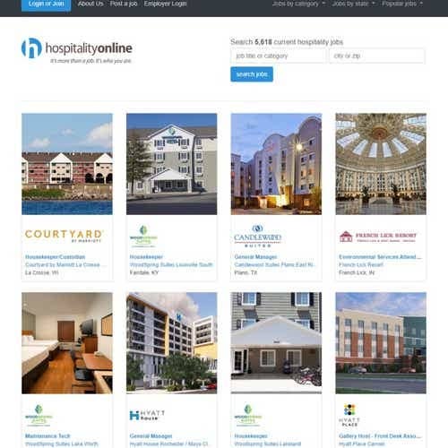 How to Post a Job on Hospitality Online:
