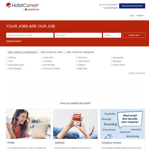 How to Post a Job on HotelCareer: