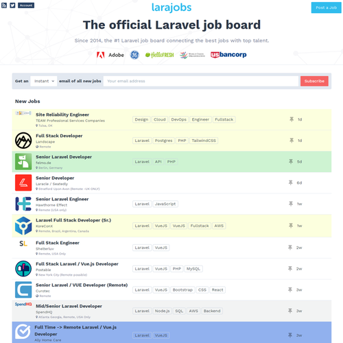 How to Post a Job on LaraJobs: