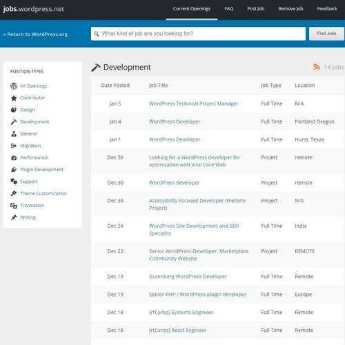 How to Post a Job on WordPress Jobs: