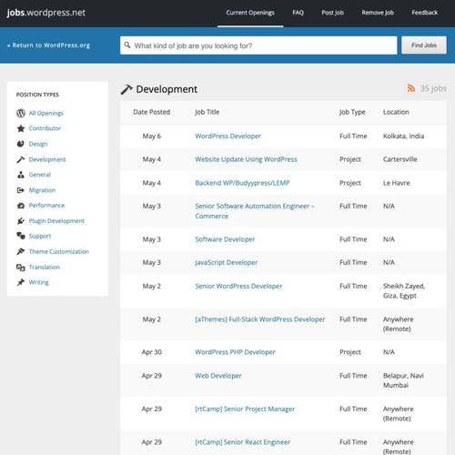 How to Post a Job on WordPress Jobs: