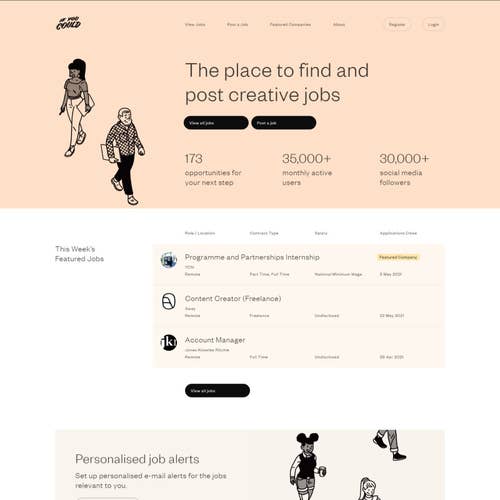 How to Post a Job on If You Could Jobs: