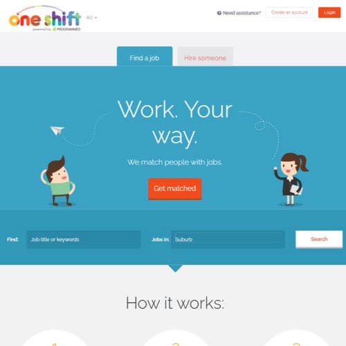 How to Post a Job on One Shift:
