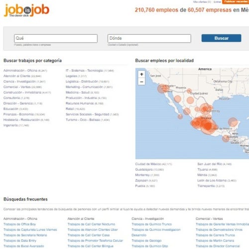 Cómo publicar una vacante en JobisJob: