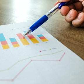 Discuss how performance will be measured.