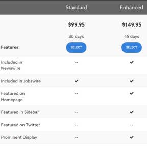 Select a package.