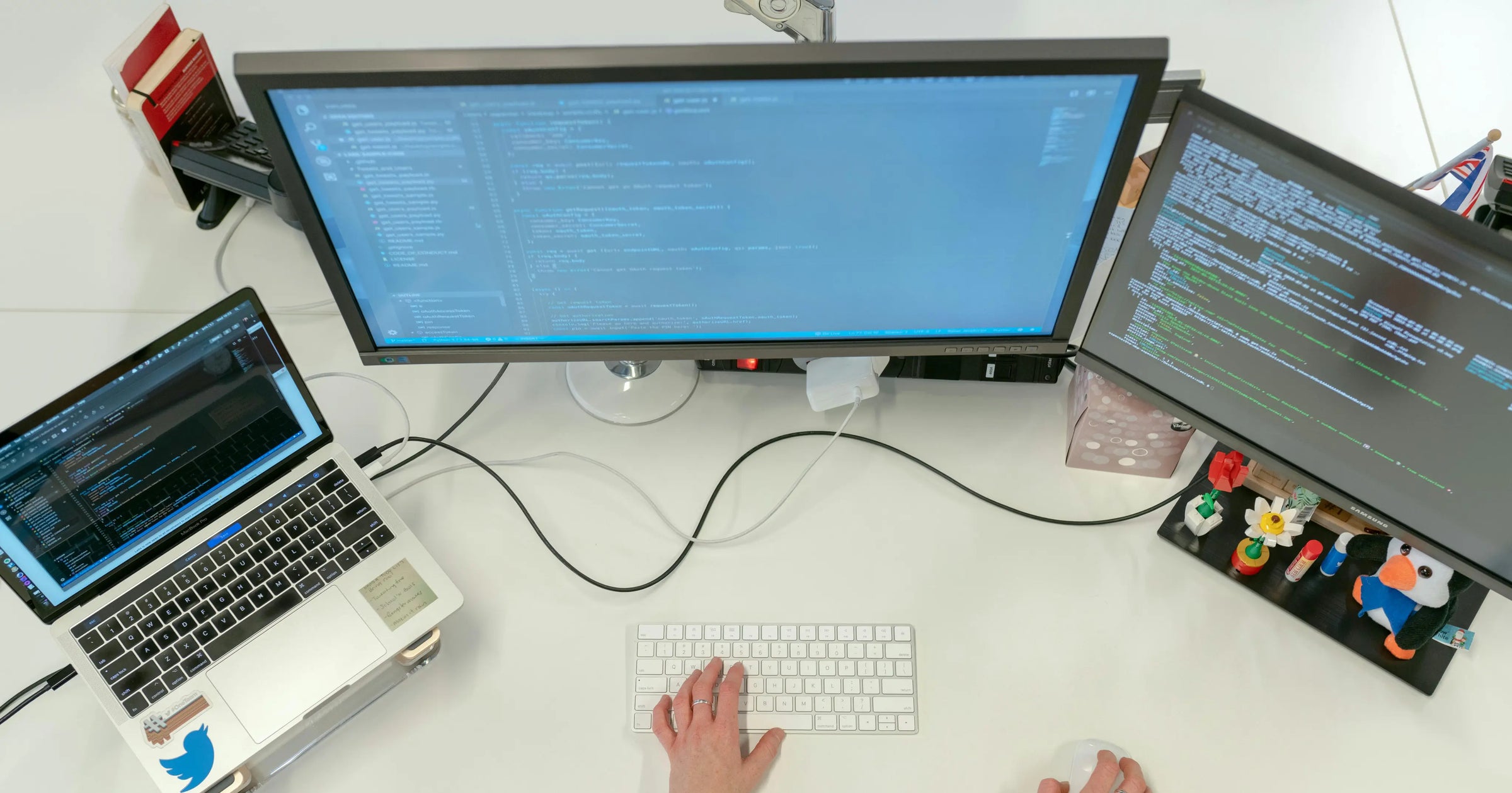 Software Developer Interview Questions