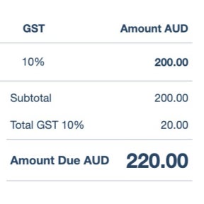 Complete the payment and create your job post.