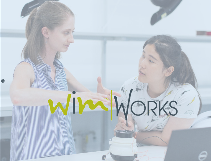 WiMWorks