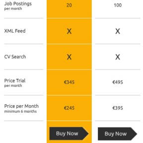 Select a job posting plan.
