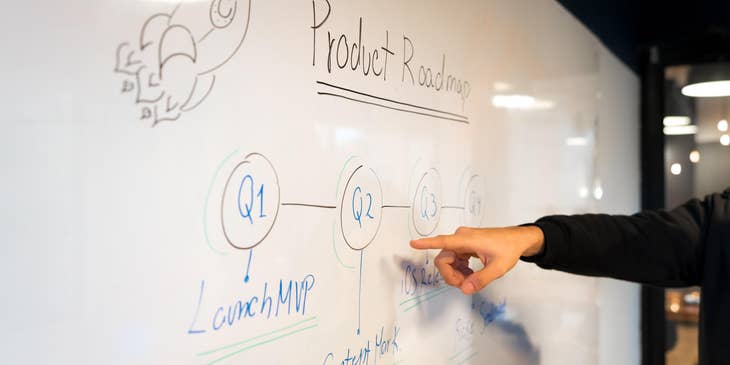Business Development Director presenting a roadmap to the marketing team
